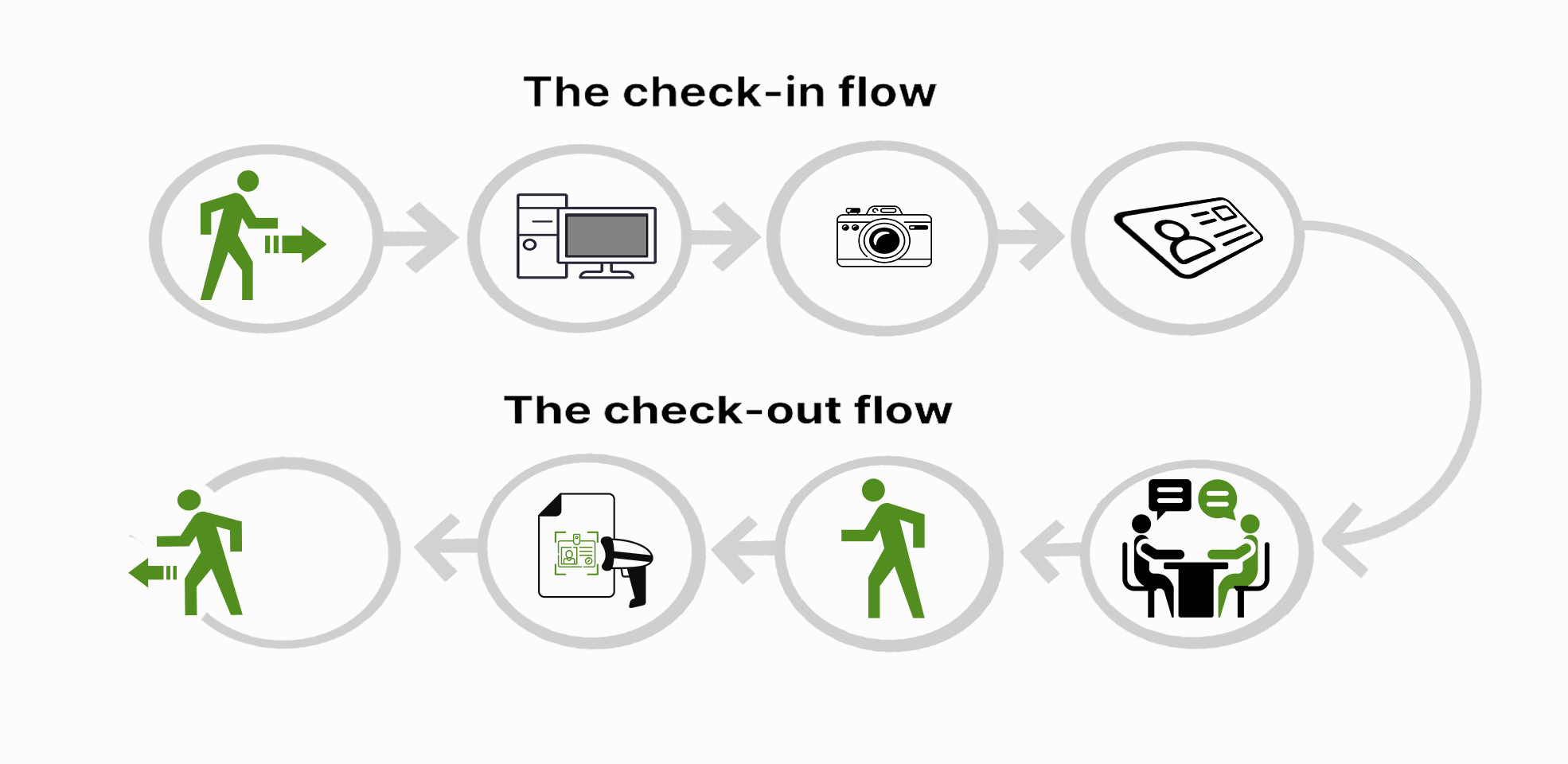 visitor-management-preview